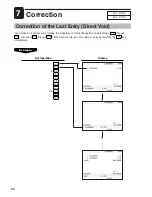 Предварительный просмотр 96 страницы Sharp UP-3301 Instruction Manual