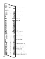 Предварительный просмотр 108 страницы Sharp UP-3301 Instruction Manual