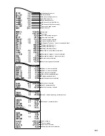 Предварительный просмотр 109 страницы Sharp UP-3301 Instruction Manual