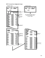 Предварительный просмотр 111 страницы Sharp UP-3301 Instruction Manual