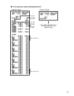 Предварительный просмотр 113 страницы Sharp UP-3301 Instruction Manual