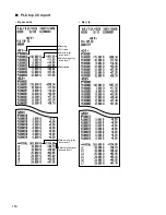 Предварительный просмотр 116 страницы Sharp UP-3301 Instruction Manual