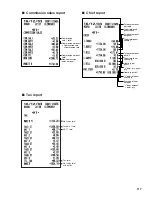 Предварительный просмотр 119 страницы Sharp UP-3301 Instruction Manual