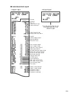 Предварительный просмотр 121 страницы Sharp UP-3301 Instruction Manual