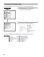 Предварительный просмотр 160 страницы Sharp UP-3301 Instruction Manual