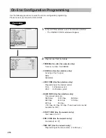 Предварительный просмотр 218 страницы Sharp UP-3301 Instruction Manual