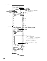 Предварительный просмотр 224 страницы Sharp UP-3301 Instruction Manual