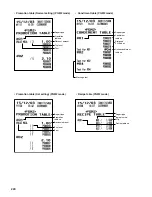 Предварительный просмотр 226 страницы Sharp UP-3301 Instruction Manual