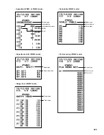 Предварительный просмотр 227 страницы Sharp UP-3301 Instruction Manual