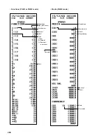 Предварительный просмотр 228 страницы Sharp UP-3301 Instruction Manual