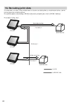 Предварительный просмотр 23 страницы Sharp UP-3515 Instruction Manual