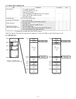 Preview for 6 page of Sharp UP-5300 Service Manual