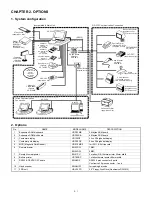 Preview for 7 page of Sharp UP-5300 Service Manual