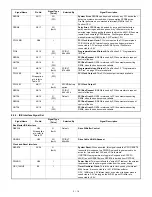 Preview for 49 page of Sharp UP-5300 Service Manual