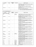 Preview for 50 page of Sharp UP-5300 Service Manual