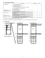 Preview for 6 page of Sharp UP-5700 Service Manual