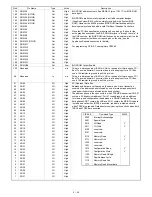 Preview for 71 page of Sharp UP-5700 Service Manual