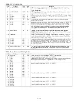 Preview for 75 page of Sharp UP-5700 Service Manual