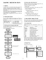 Preview for 100 page of Sharp UP-5700 Service Manual