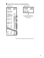 Предварительный просмотр 81 страницы Sharp UP-600 Instruction Manual