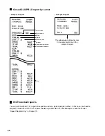 Предварительный просмотр 88 страницы Sharp UP-600 Instruction Manual