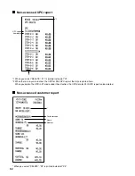 Предварительный просмотр 94 страницы Sharp UP-600 Instruction Manual