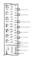 Preview for 6 page of Sharp UP-820F Reports Manual