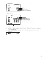 Preview for 9 page of Sharp UP-820F Reports Manual