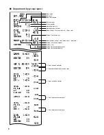 Preview for 10 page of Sharp UP-820F Reports Manual