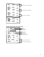 Preview for 11 page of Sharp UP-820F Reports Manual