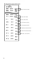 Preview for 12 page of Sharp UP-820F Reports Manual