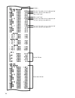 Preview for 14 page of Sharp UP-820F Reports Manual