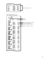 Preview for 15 page of Sharp UP-820F Reports Manual