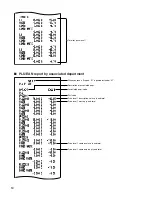 Preview for 16 page of Sharp UP-820F Reports Manual