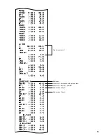 Preview for 17 page of Sharp UP-820F Reports Manual