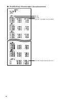 Preview for 20 page of Sharp UP-820F Reports Manual