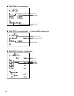 Preview for 22 page of Sharp UP-820F Reports Manual