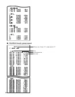 Preview for 24 page of Sharp UP-820F Reports Manual