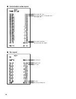 Preview for 26 page of Sharp UP-820F Reports Manual