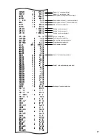 Preview for 29 page of Sharp UP-820F Reports Manual