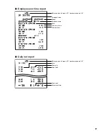 Preview for 39 page of Sharp UP-820F Reports Manual