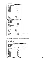 Preview for 41 page of Sharp UP-820F Reports Manual