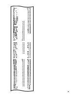 Preview for 45 page of Sharp UP-820F Reports Manual