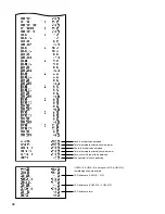 Preview for 46 page of Sharp UP-820F Reports Manual