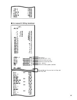 Preview for 49 page of Sharp UP-820F Reports Manual