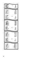 Preview for 52 page of Sharp UP-820F Reports Manual