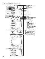 Preview for 56 page of Sharp UP-820F Reports Manual