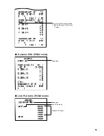 Preview for 57 page of Sharp UP-820F Reports Manual