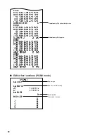 Preview for 60 page of Sharp UP-820F Reports Manual