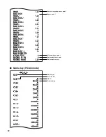 Preview for 64 page of Sharp UP-820F Reports Manual